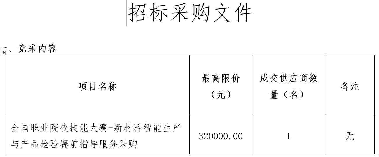 学校全国职业院校技能大赛-新材料智能生产与产品检验赛前指导服务采购招标公告